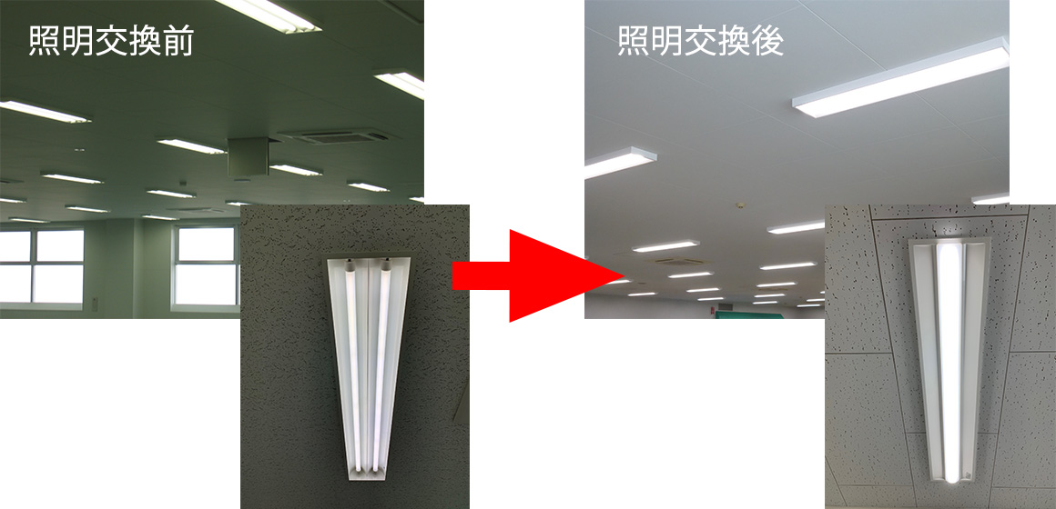 総務・経理の取組み LED照明に交換